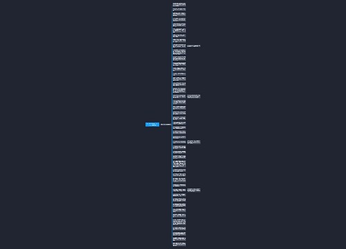 2017愚人节祝福语50句 愚人节祝福短信思维导图