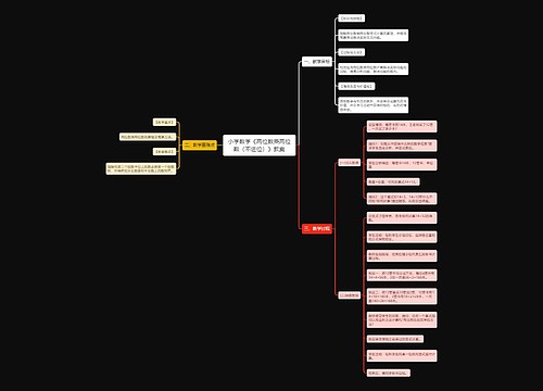 小学数学《两位数乘两位数(不进位)》教案 小学数学《两位数乘两位数(不进位)》教案