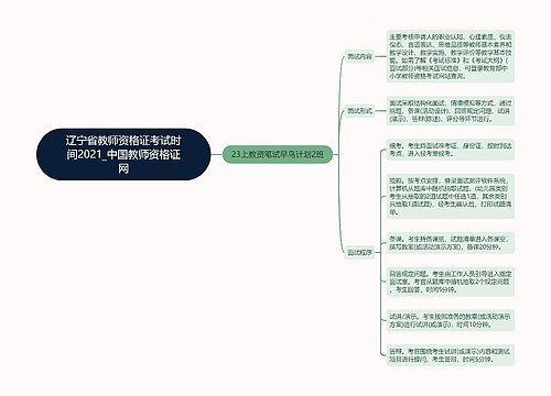 辽宁省教师资格证考试时间2021_中国教师资格证网