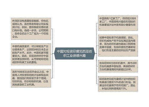 中国对投资印度尼西亚纺织工业很感兴趣