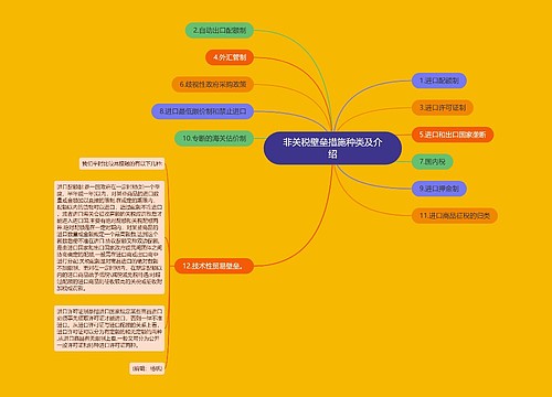 非关税壁垒措施种类及介绍