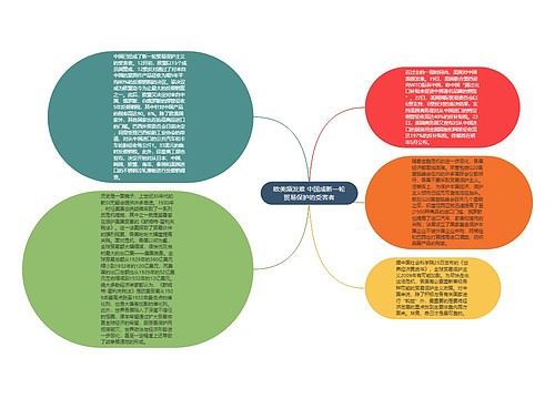 欧美频发难 中国成新一轮贸易保护的受害者