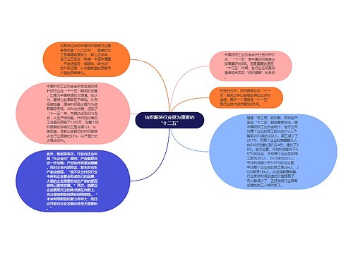 纺织服装行业更为重要的“十二五”