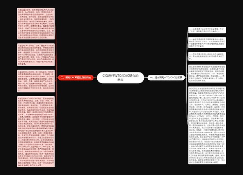 CIQ进行WTO/CAC研究的意义