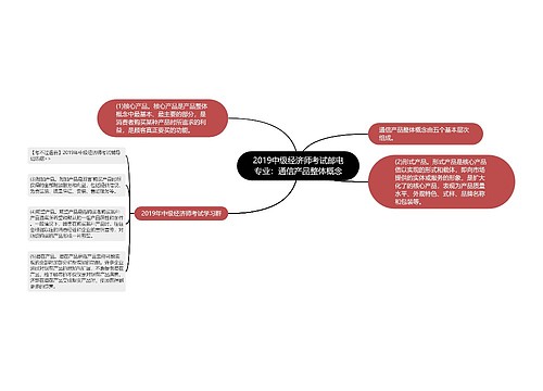 2019中级经济师考试邮电专业：通信产品整体概念