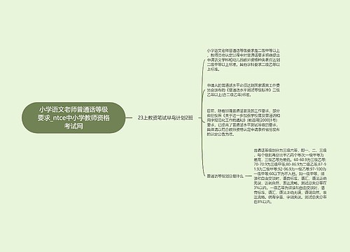 小学语文老师普通话等级要求_ntce中小学教师资格考试网