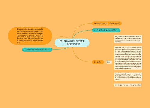 2018年6月四级作文范文：最难忘的老师