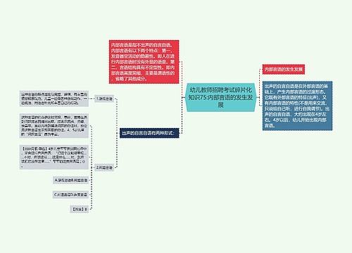 幼儿教师招聘考试碎片化知识75:内部言语的发生发展