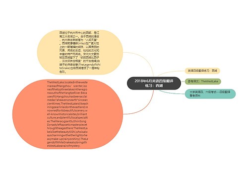 2018年6月英语四级翻译练习：西湖