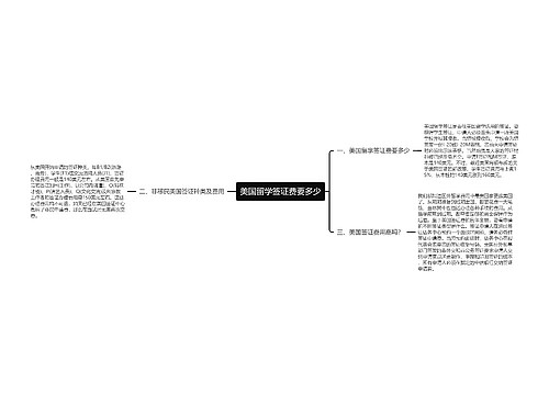 美国留学签证费要多少