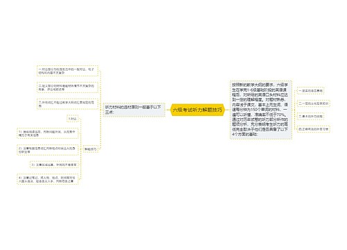 六级考试听力解题技巧