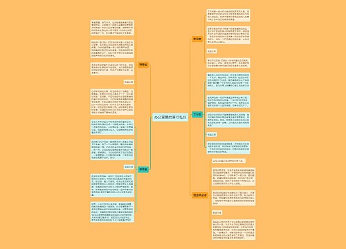 办公室里的言行礼仪