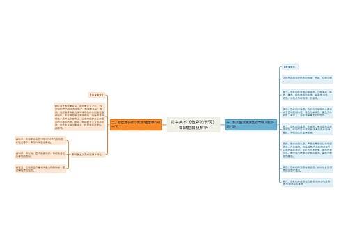 初中美术《色彩的表现》答辩题目及解析