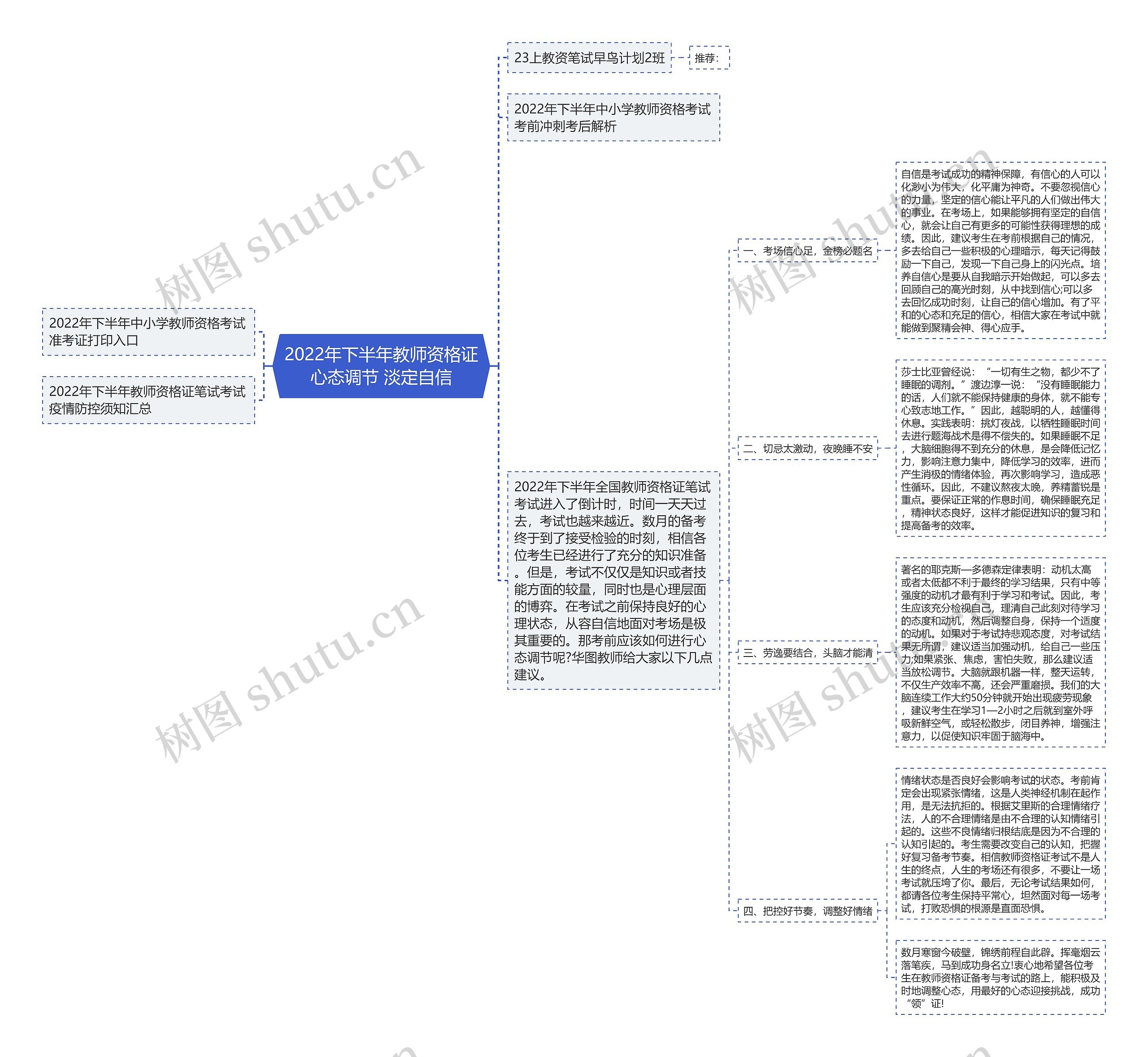 2022年下半年教师资格证心态调节 淡定自信思维导图
