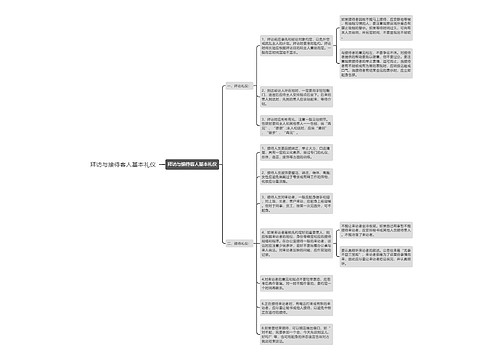 拜访与接待客人基本礼仪