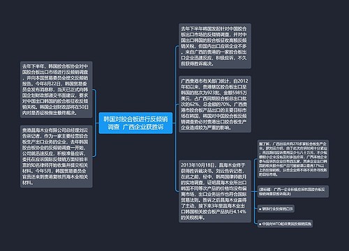 韩国对胶合板进行反倾销调查  广西企业获胜诉