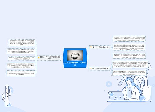 三个方面管理你一天的时间