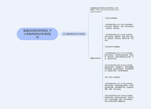 普通话证报名官网网址_中小学教师资格证考试网官网