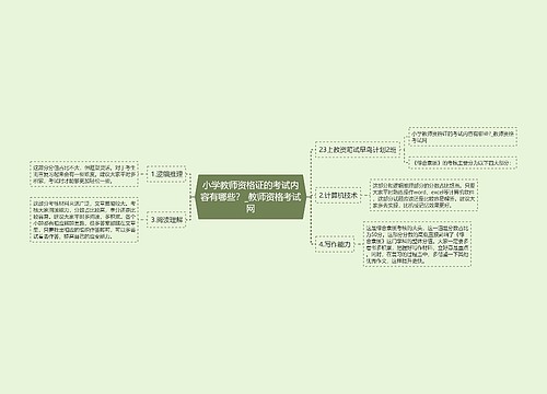 小学教师资格证的考试内容有哪些？_教师资格考试网