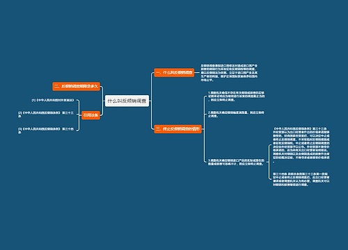 什么叫反倾销调查