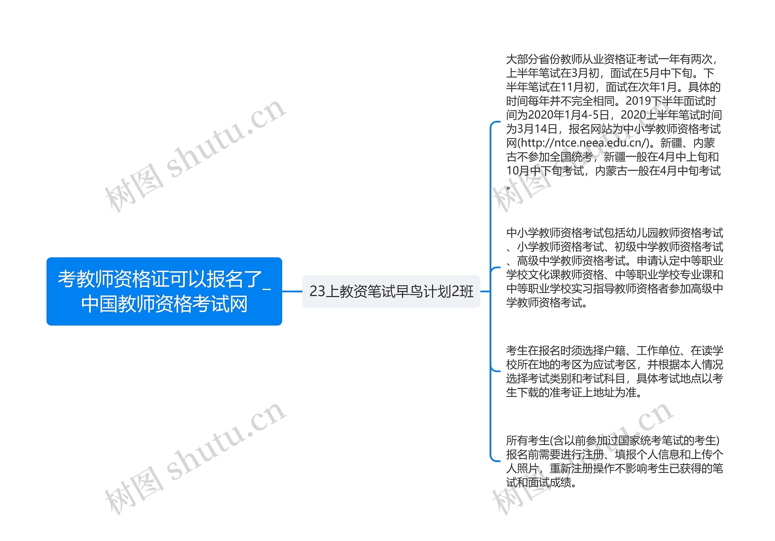 考教师资格证可以报名了_中国教师资格考试网