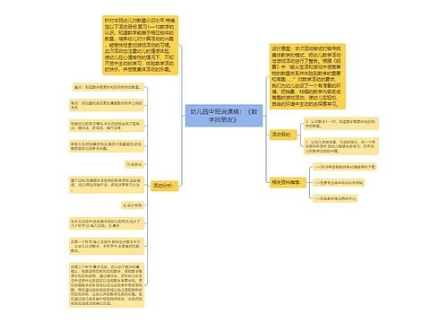 幼儿园中班说课稿：《数字找朋友》