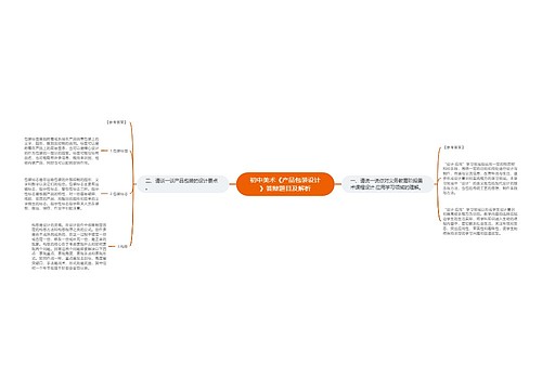 初中美术《产品包装设计》答辩题目及解析