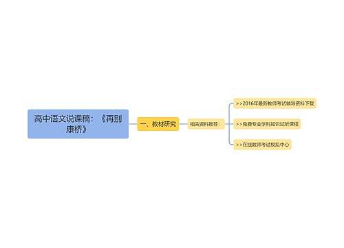 高中语文说课稿：《再别康桥》