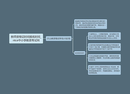 教师资格证时间报名时间_ntce中小学教资考试网