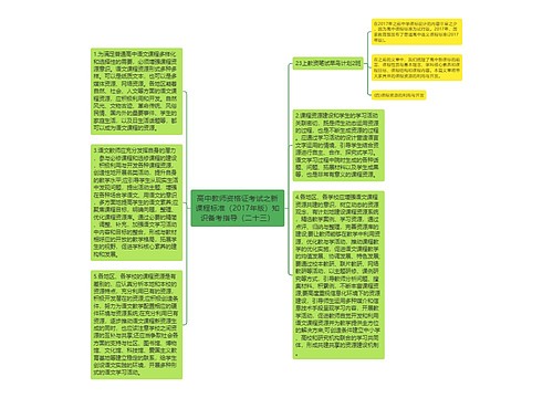高中教师资格证考试之新课程标准（2017年版）知识备考指导（二十三）
