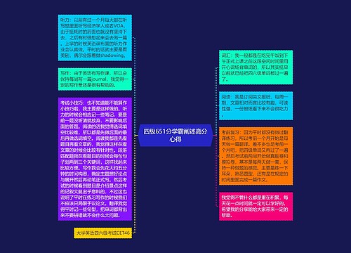 四级651分学霸阐述高分心得