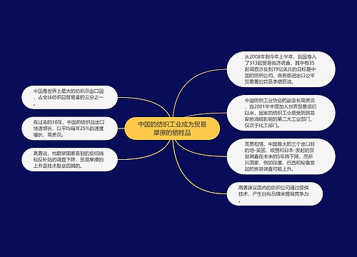 中国的纺织工业成为贸易摩擦的牺牲品