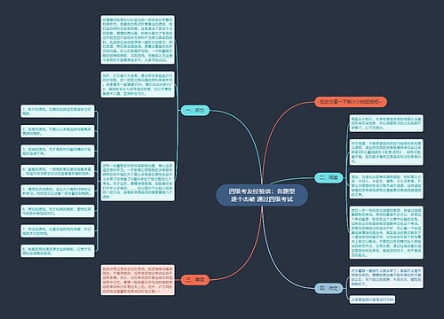 四级考友经验谈：各题型逐个击破 通过四级考试
