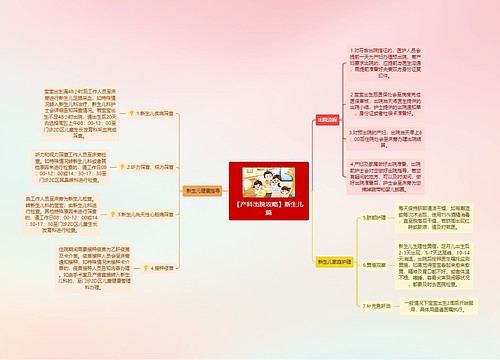 【产科出院攻略】新生儿篇