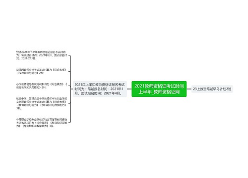 2021教师资格证考试时间上半年_教师资格证网