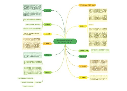 小学品德与社会说课稿：《伟大的先人－孔子》