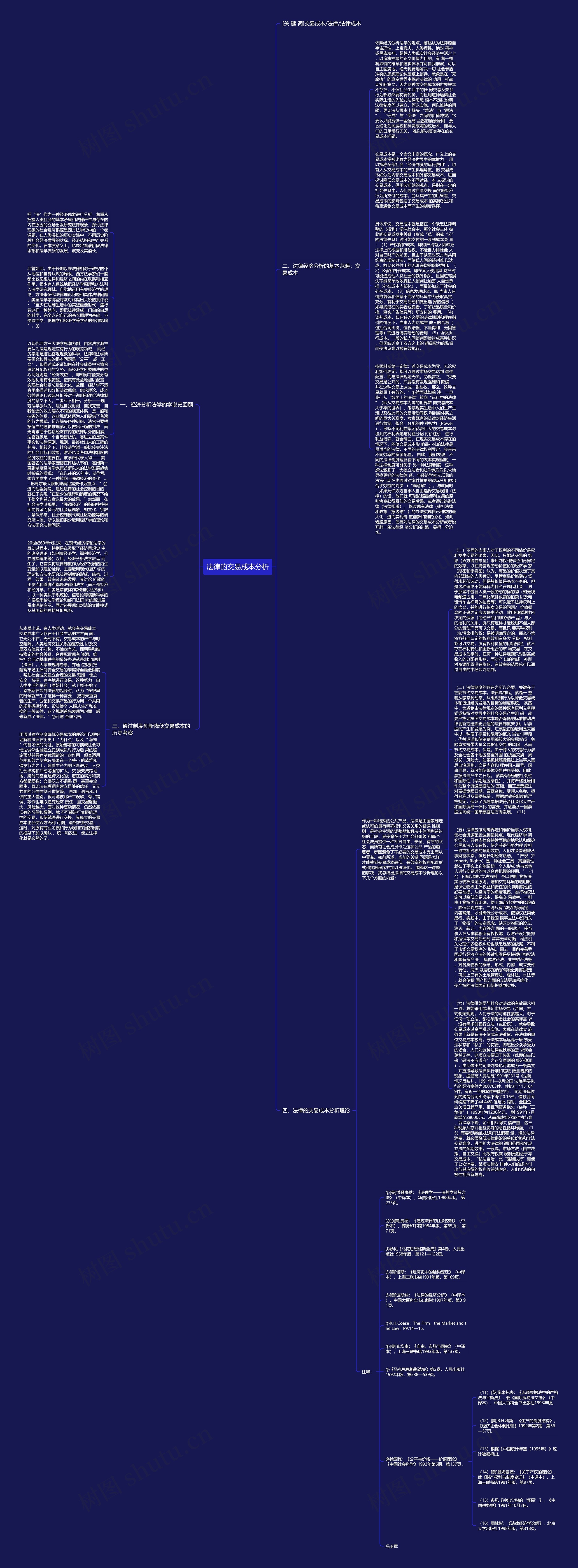 法律的交易成本分析思维导图