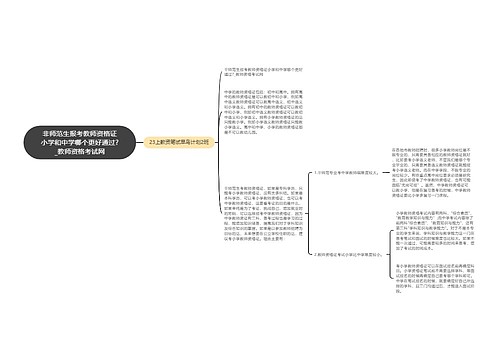 非师范生报考教师资格证小学和中学哪个更好通过?_教师资格考试网