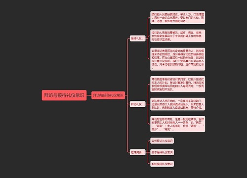 拜访与接待礼仪常识