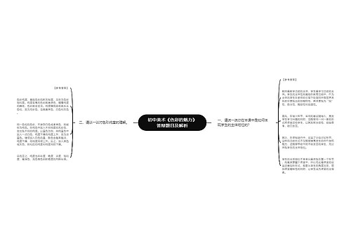 初中美术《色彩的魅力》答辩题目及解析