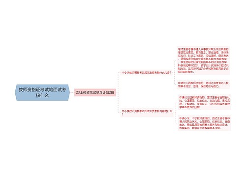 教师资格证考试笔面试考核什么