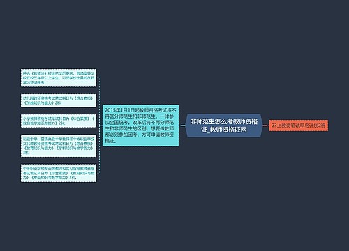 非师范生怎么考教师资格证_教师资格证网