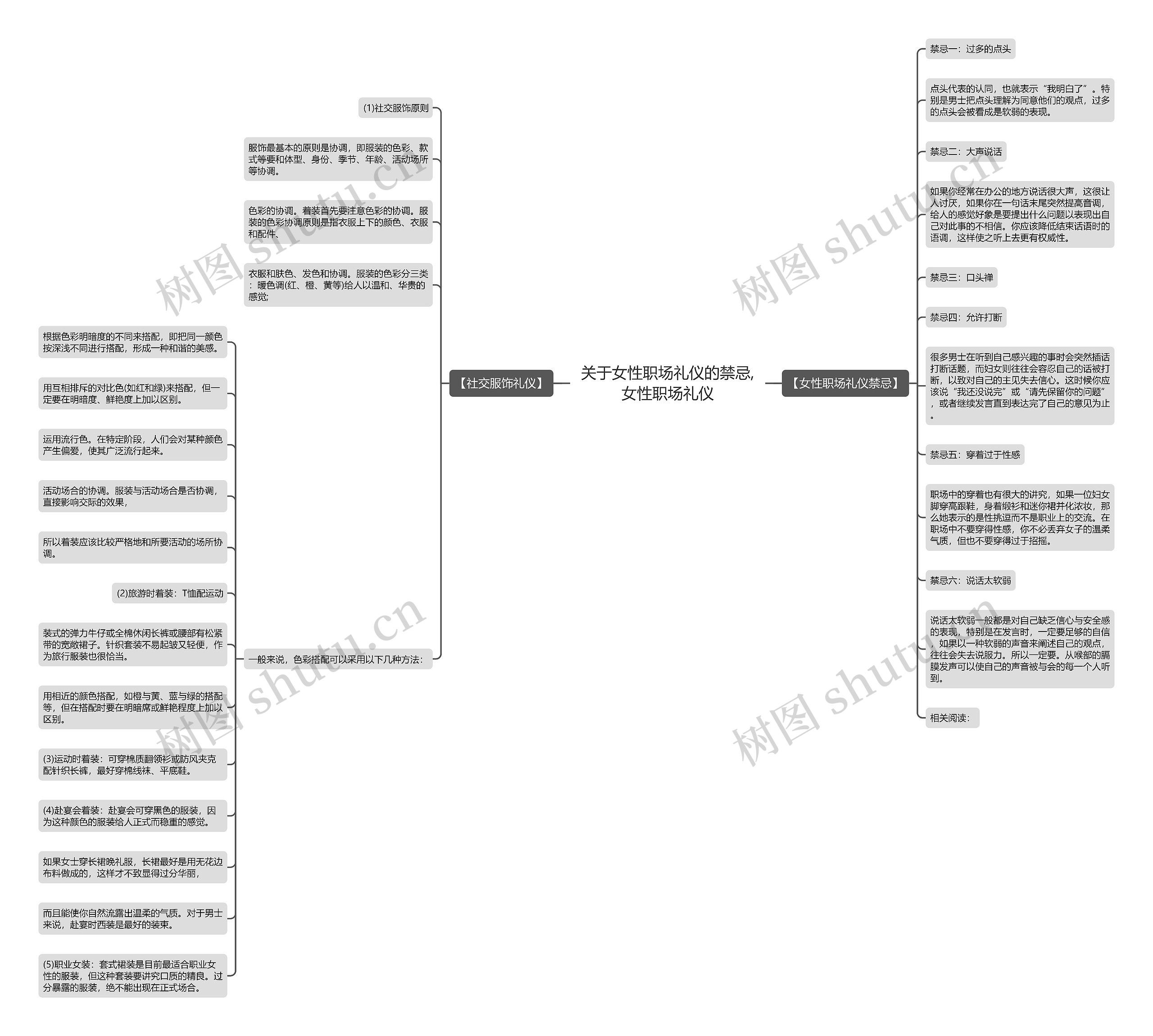 关于女性职场礼仪的禁忌,女性职场礼仪 关于女性职场礼仪的禁忌,女性职场礼仪