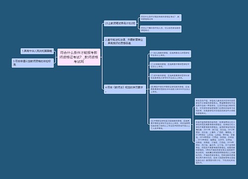 符合什么条件才能报考教师资格证考试？_教师资格考试网