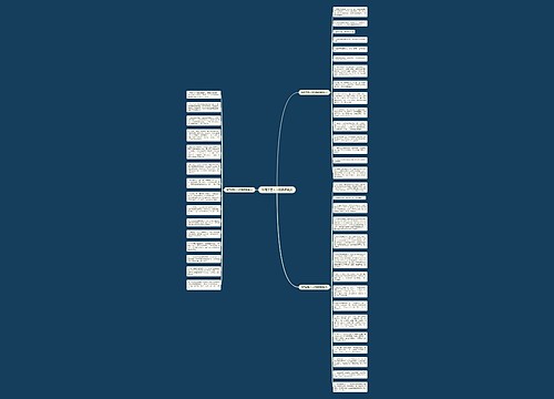 给同学愚人节祝福语集锦思维导图