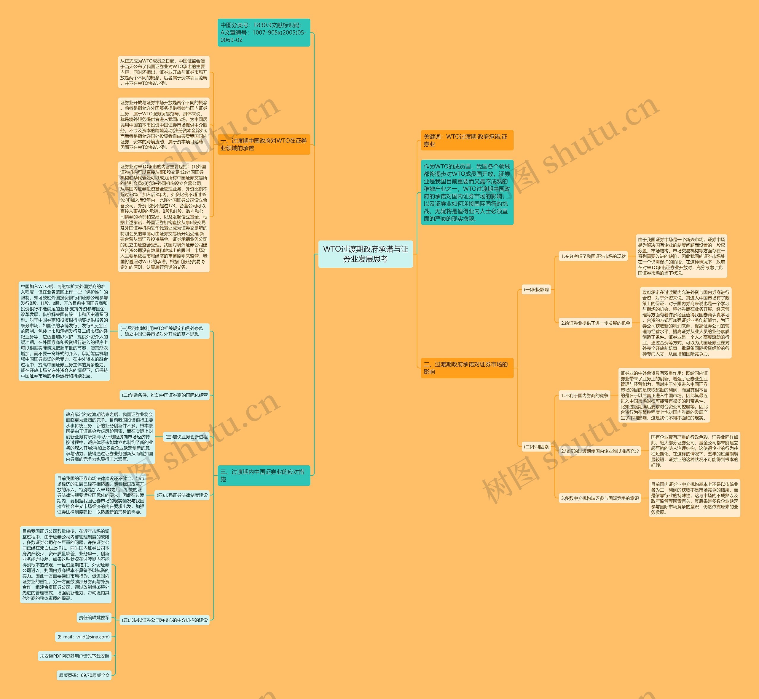 WTO过渡期政府承诺与证券业发展思考 WTO过渡期政府承诺与证券业发展思考