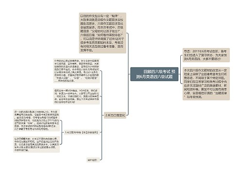         	回顾四六级考试 预测6月英语四六级试题