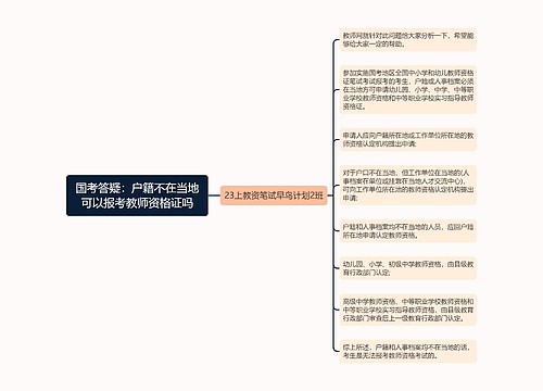 国考答疑：户籍不在当地可以报考教师资格证吗