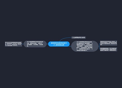 教师资格考试时间安排2021_教师资格证网