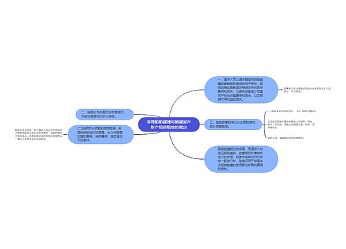 审理船舶碰撞和触碰案件财产损害赔偿的规定